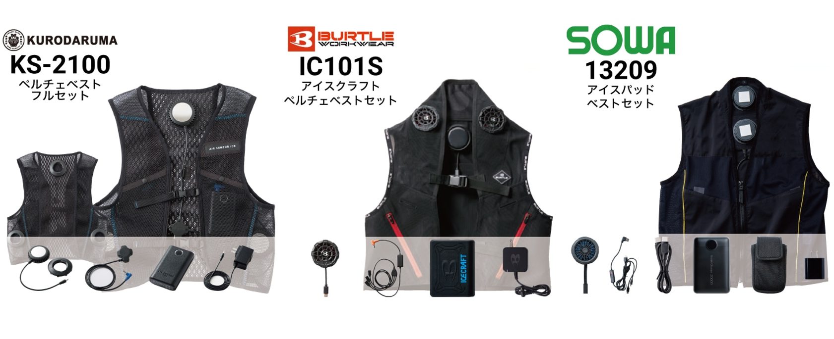 ペルチェベスト商品画像
