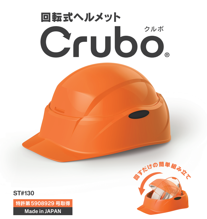 回転式ヘルメットの画像