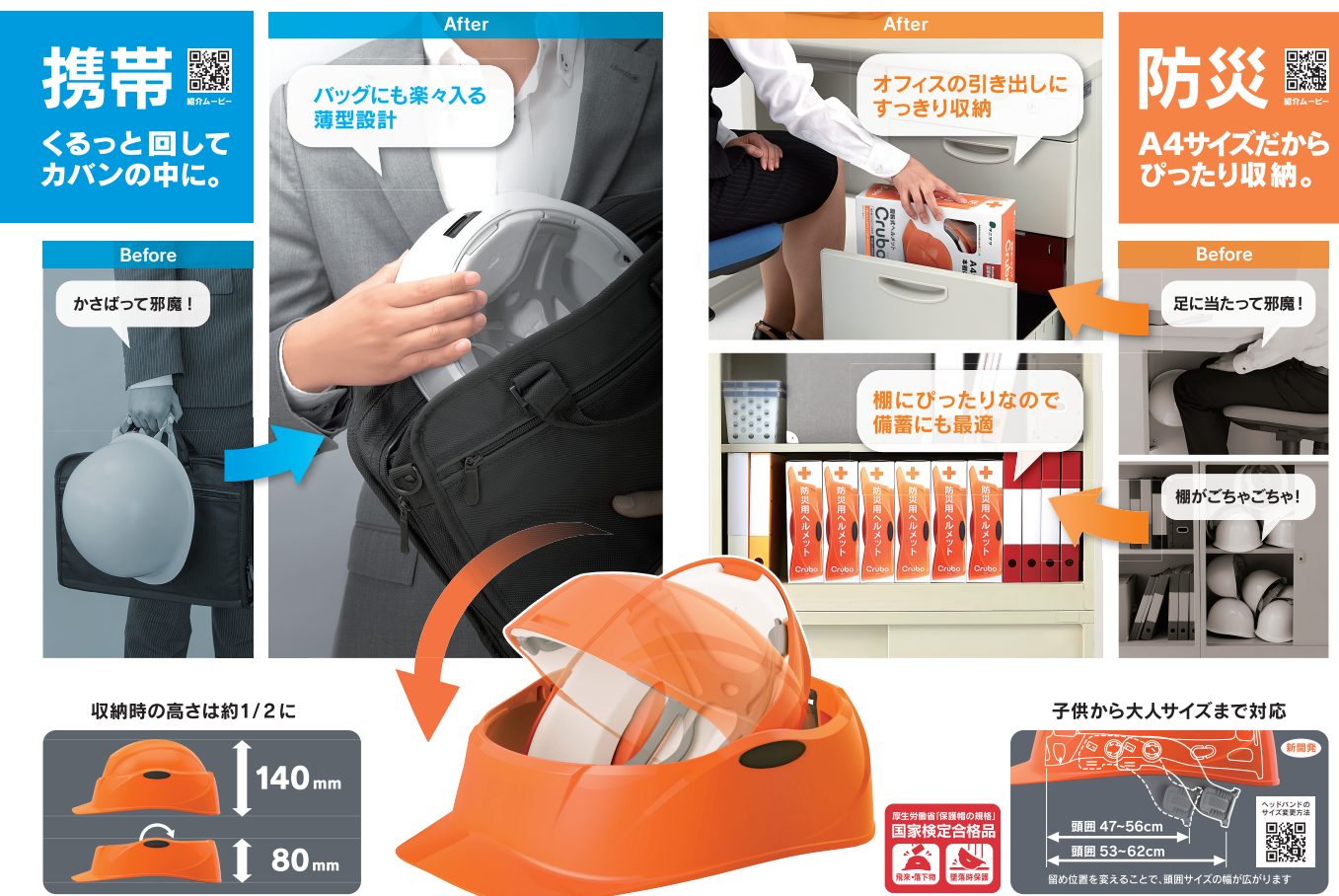 回転式ヘルメットの仕様説明画像